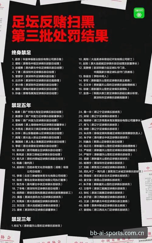 中国足协第三批禁足名单深度解读教程——bb娱乐爱弗森视角下的足球反腐分析